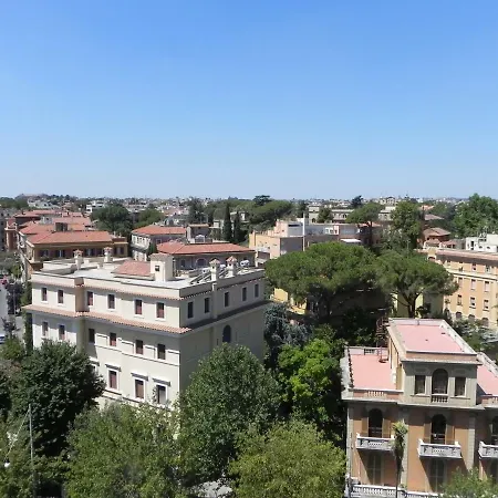 Terrazza 29 Rome